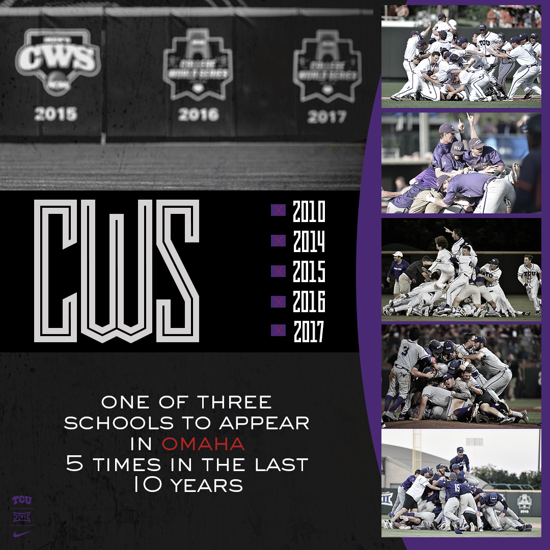 Baseball Camps at TCU Register Online Today!